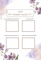 ملف توثيق الشواهد زهور