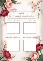 ملف توثيق شواهد الاداء للمعلم ورد أحمر