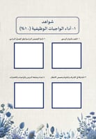 ملف توثيق شواهد الاداء للموجه الصحي زهور أزرق