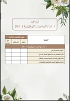 ملف توثيق شواهد الاداء للمعلم