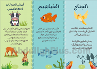 مطوية أجزاء جسم الحيوانات للابتدائي - بصيغة PDF