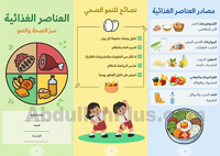 مطوية عن العناصر الغذائية - بصيغة PDF