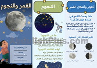 مطوية عن القمر والنجوم (صيغة PDF جاهزة للطباعة)
