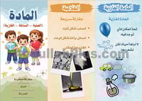 مطوية المادة (الصلبة، السائلة، الغازية) - علوم ثان...