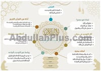 خريطة ذهنية: توحيد الألوهية (صيغة PDF جاهزة للطباع...