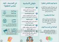 مطوية عن اليوم العالمي للطفل وحقوق الطفل - بصيغة P...