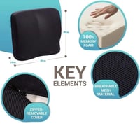 جلسة ميموري فوم Comfort Wings – وسادة جلوس طبية لت...