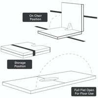وسادة ومسند ظهر مزدوجة ميموري فوم Comfort Wings
