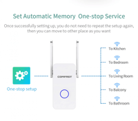 Comfast 5G Wifi Repeater High Speed 1200 Wireless...