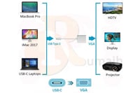 وصلة تايب سي الى بروجكتور VGA