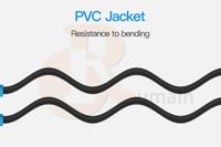 كيبل مايكروفون Vention XLR Microphone 2M