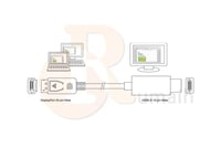 كابل ديسبلاي بورت الى اتش دي DP TO HDMI