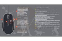 ماوس مايكروسوفت سلكي Microsoft Sidewinder X3