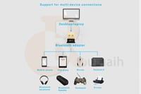 وصلة كمبيوتر بلوتوث - USB Bluetooth 5.1V