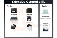 محول طابعة الى شبكة LAN سلكي Print Server