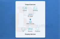 وصلة تحويل FHD من ديسبلاي بورت DP الى HDMI