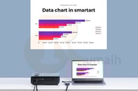 وصلة تحويل من HDMI TO VGA
