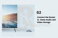 وصلة تايب سي USB-C قارء مشغل هاردسك خارجي