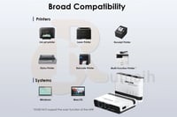 محول طابعة الى شبكة سلكي لا سلكي Print Server