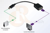 لينوفو وصلة شاشة ديسبلاي بورت Lenovo DP TO VGA