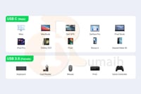 وصلة تايب سي UGREEN USB 3.0 TO USB-C