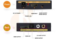 وصلة تحويل من HDMI الى منفذ صوت اوبتيكال