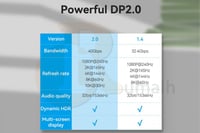كيبل DisplayPort 2.0V 8K DP