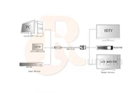 كيبل تحويل من HDMI الى بروجكتر