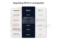 كابل ديسبلاي بورت 2.0V 8K DP