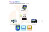 وصلة وايرلس للكمبيوتر Wireless USB 150