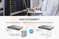 كابل كونسول USB لأجهزة راوتر سويتش