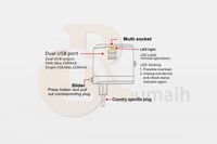 شاحن و فيش عالمي للسفر - 4600