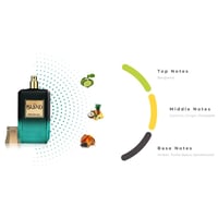 عطر خدلج ايلاند KHADLAJ ISLAND