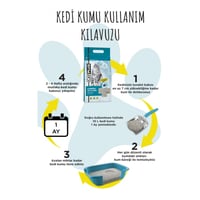 رمل كات بلس للقطط بالكربون - 10 لتر