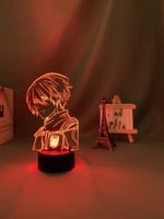 اضاءة ميكاسا - هجوم العمالقة | Attack on titan