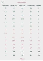 فستان مناسبات وردات