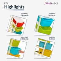 ادراج تخزين متعددة الإستخدامات