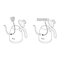 برويستا منظم تدفق الماء | Brewista Water flow rest...