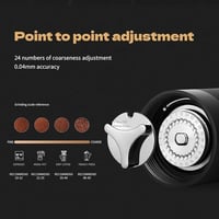 مطحنة القهوة اليدوية MHW-3BOMBER - Racing M1 لون ر...