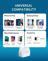 فيش شاحن جداريبي نانو بي دي بقوة20واط شحن سريع من...