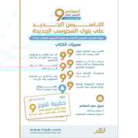 المعاصر 9 تاسيس كمي ورقي ومحوسب مع بنك المحوسب الج...