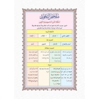 التطبيق المبسط لاحكام التجويد وشرحها على جزء عم وس...