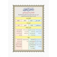 التطبيق المبسط لاحكام التجويد وشرحها على العشر الا...