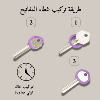 عدد2 غطاء تمييز مفتاح