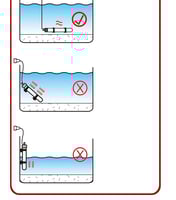 سخان الغمر الأوتوماتيكي 100 واط