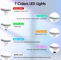 جهاز تجميل الوجه للرقبة، تدليك الاهتزاز، العناية ا...