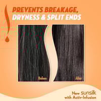 صانسيلك بلسم سيروم اصلاح فوري للشعر التالف - 340 م...