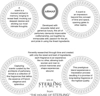 عطر ارماف كلوب دي نويت انتنس للرجال - او دى تواليت...