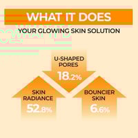 نومبوزين 3 تونر سوبر جلوينج إيسنس - 200 مل