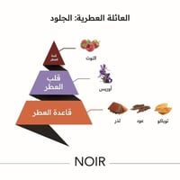 عطر الماجد للعود نوار - بارفيوم 150 مل